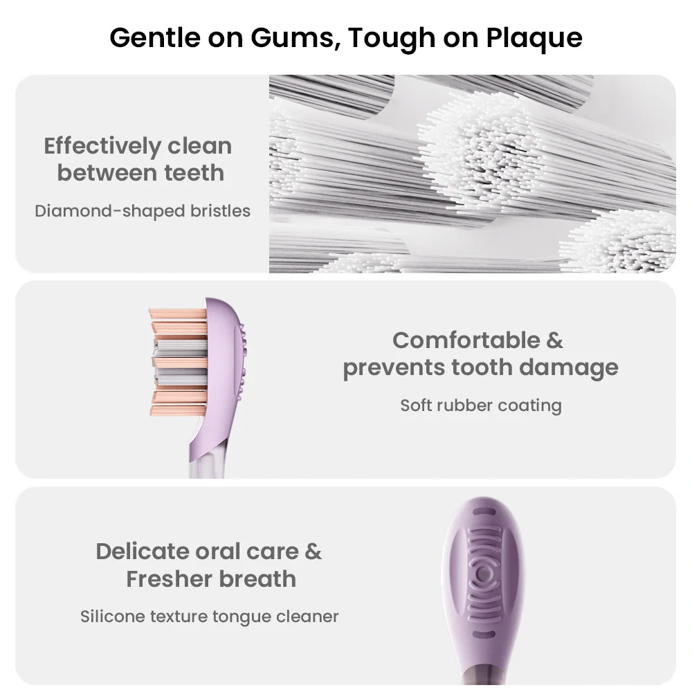 Ease Pro Sonic Toothbrush - Image 5