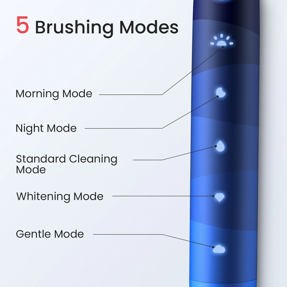 Oclean Find Duo Set Sonic Toothbrush - Image 3