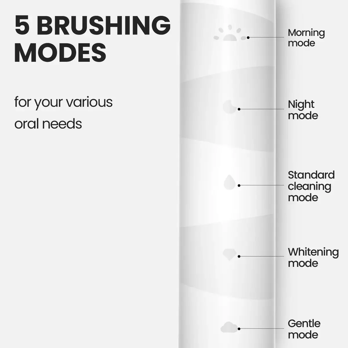 Oclean Flow S Sonic Toothbrush - Image 7