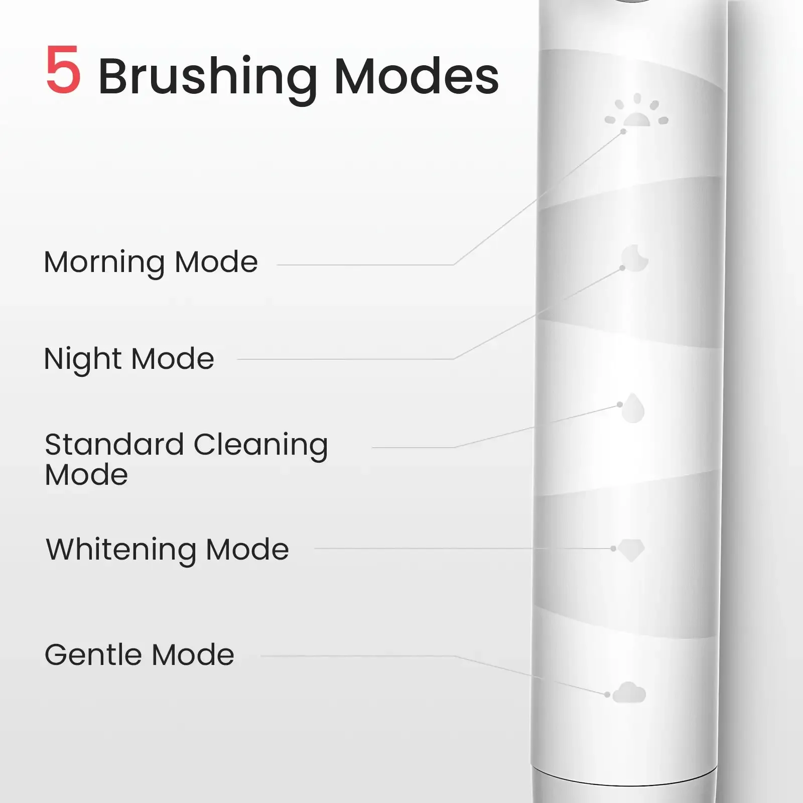 Oclean Flow TravelGo Set - Image 4