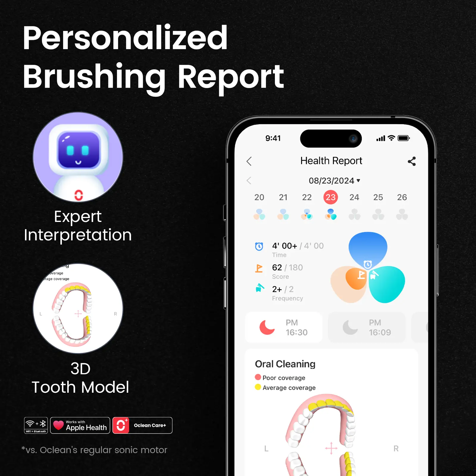 Oclean X Ultra 20 Sonic Toothbrush - Image 9
